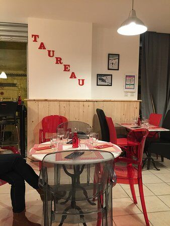 L'Arène des Pizzas